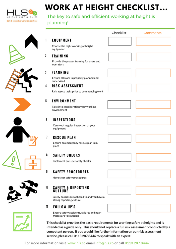 An introduction to working at height work at height checklist download