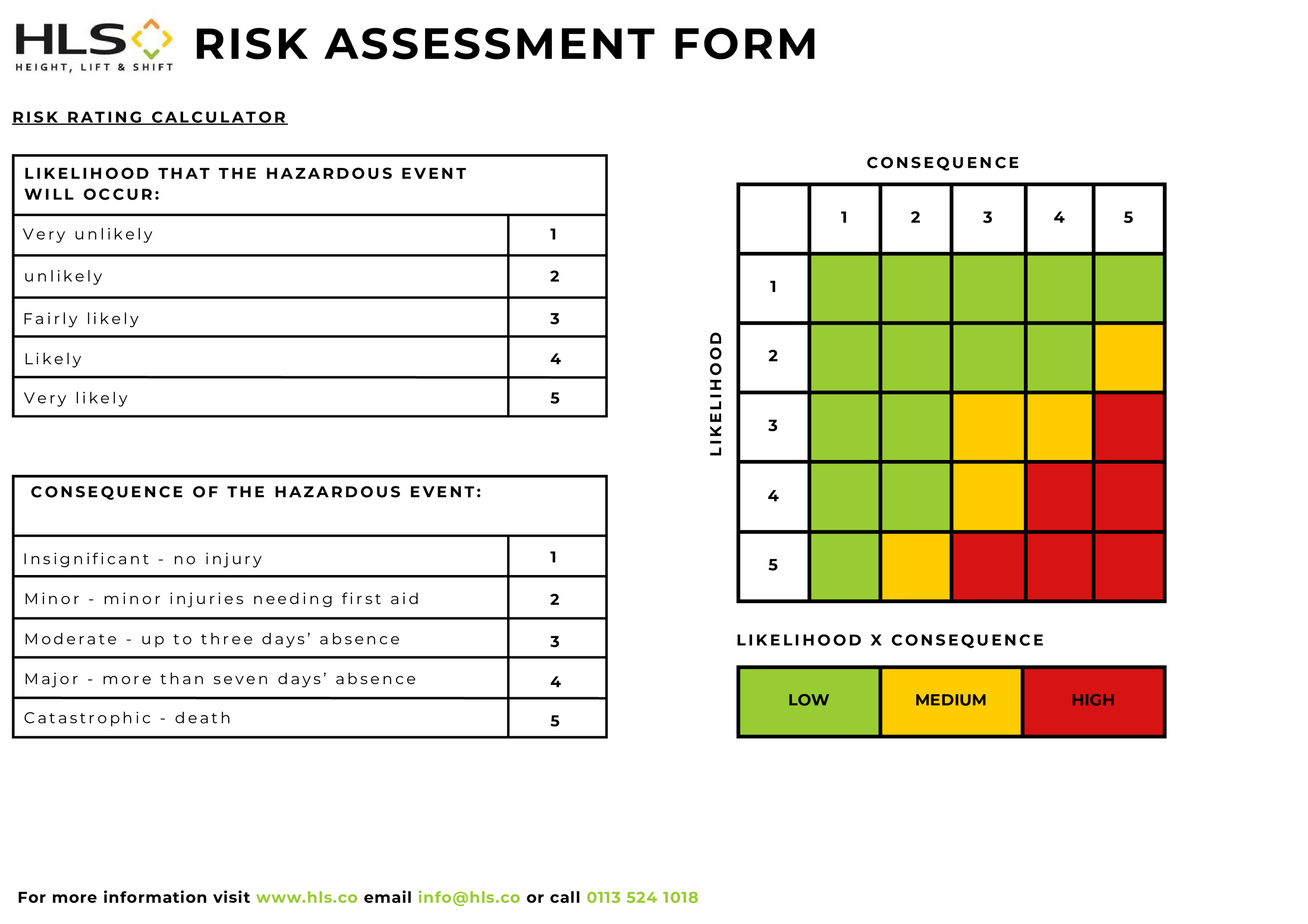 HLS Risk Assessment form page 2