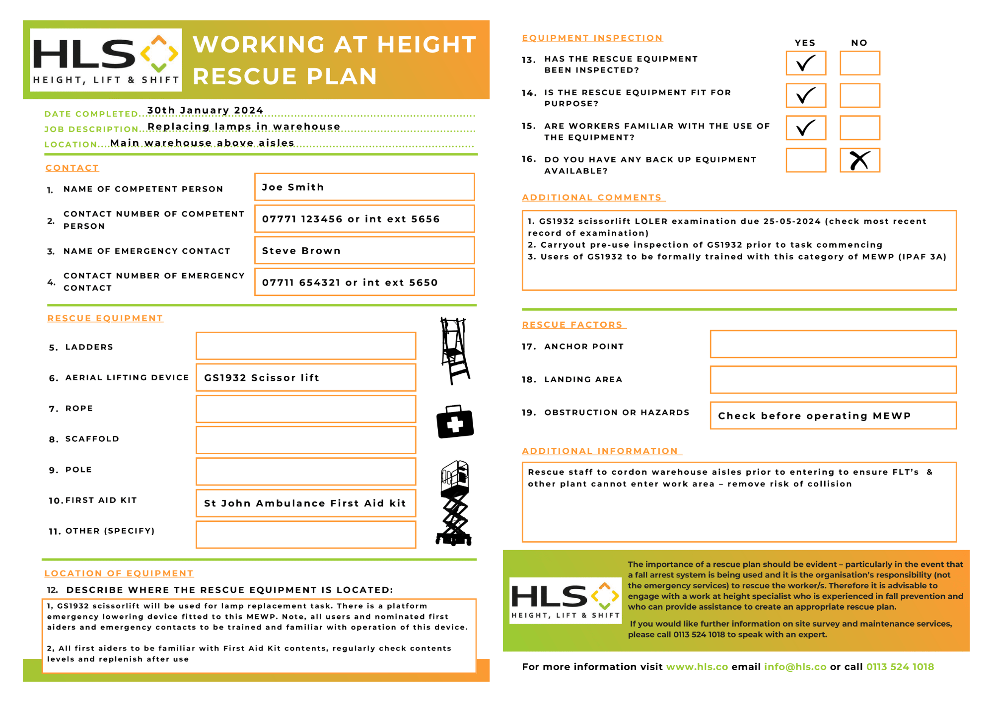 What is a Rescue Plan?