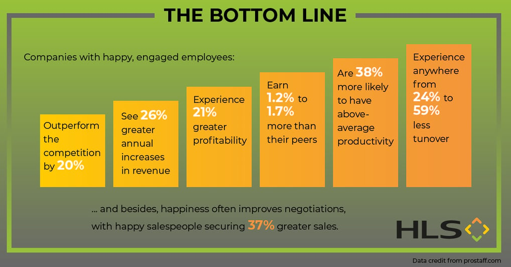 HLS BOTTOM LINE GRAPHIC-01 (1)