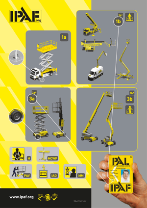 IPAF Category poster-1