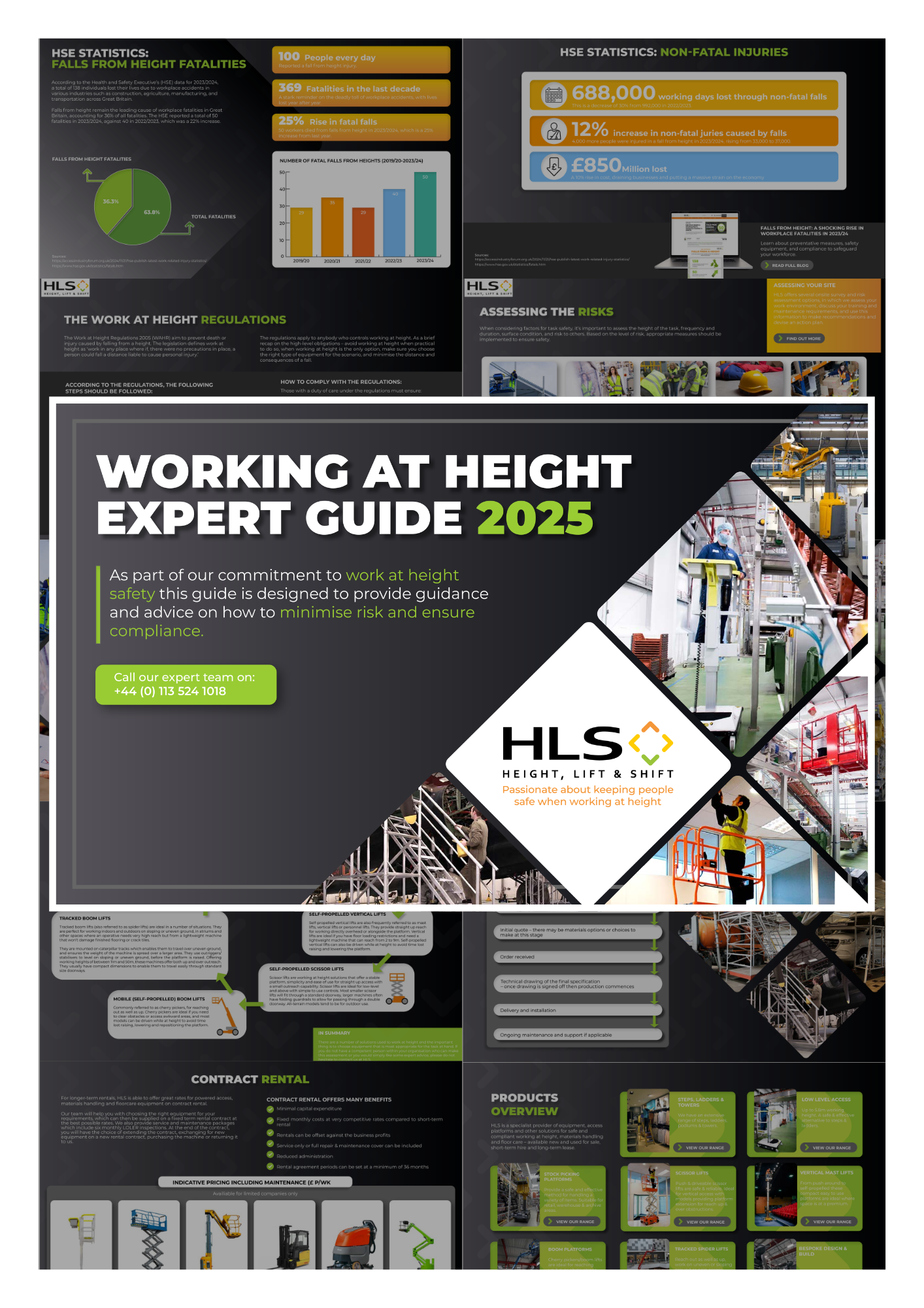 Landing page preview