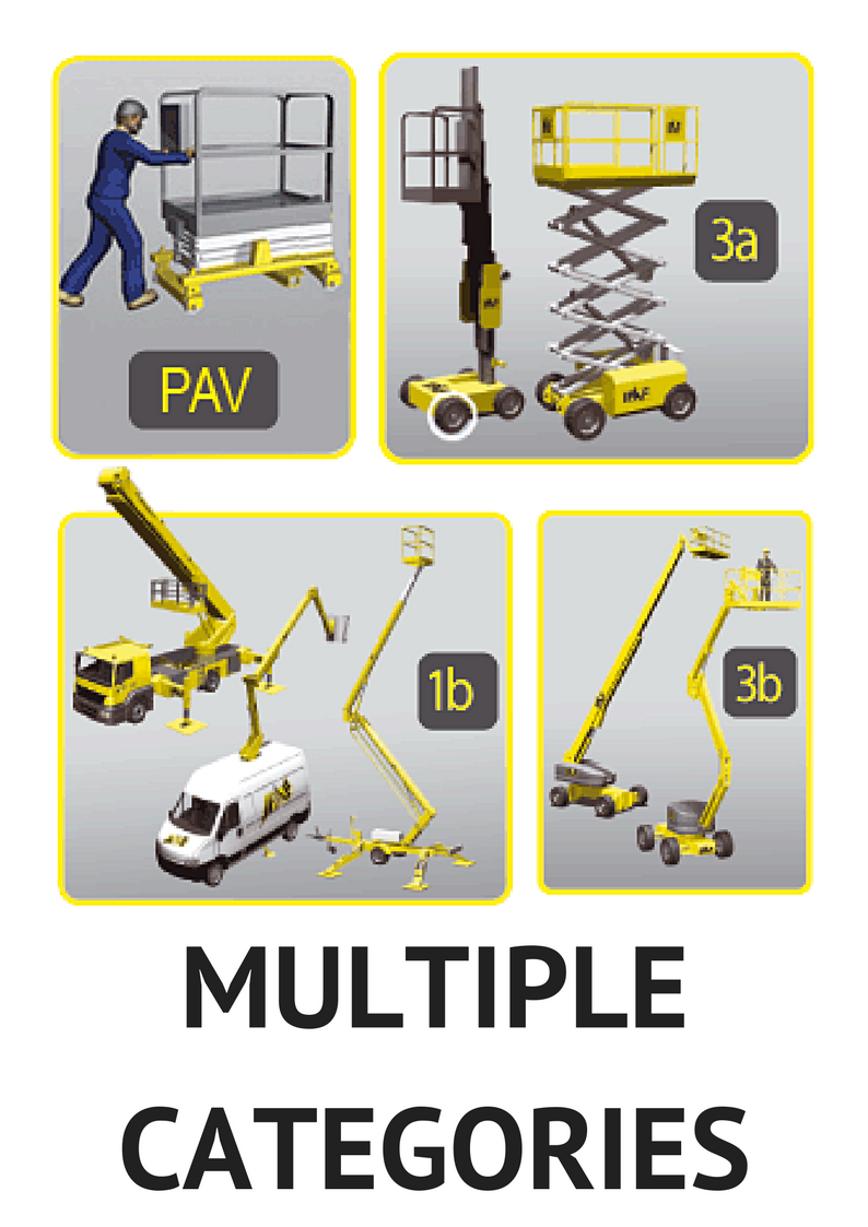 IPAF-multiple- categories-image