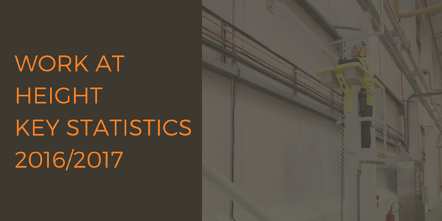 Work at Height Key Statistics 2016/2017 Infographic